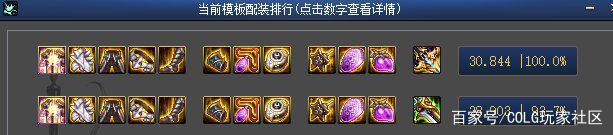 dnf公益服发布网首件改造+10灵魂掠夺！还在跨六大区，“似雨幽离”已无缘1015