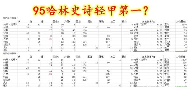 地下城有私服吧374