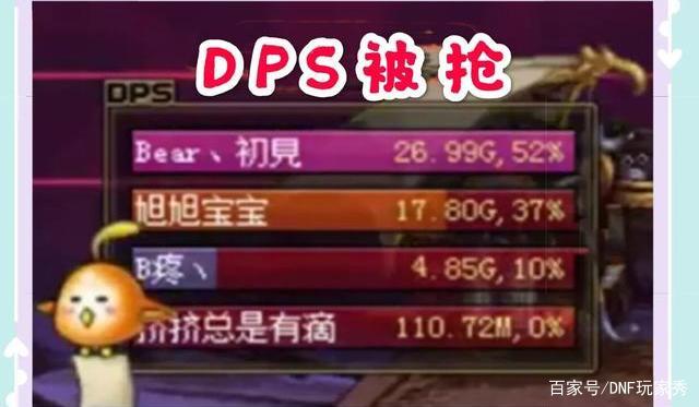 dnf公益服国服2.25版本好礼天天送活动解读，黄金增幅书最快12天入手531