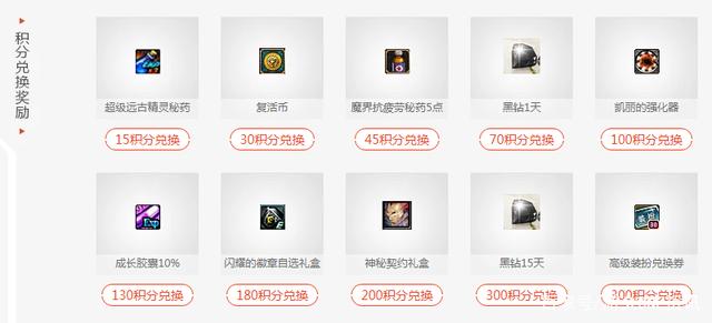 dnf 私服551