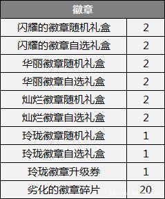 魔兽怀旧服法爷发财了，法师单刷祖尔格拉布鳄鱼手法详解771